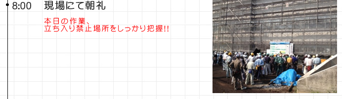 8:00 現場にて朝礼 本日の作業、立ち入り禁止場所をしっかり把握！！