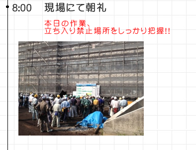 8:00 現場にて朝礼 本日の作業、立ち入り禁止場所をしっかり把握！！