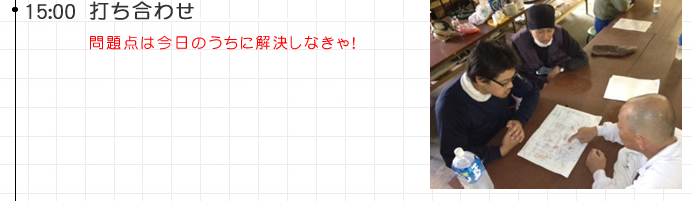 15:00 打ち合わせ問題点は今日のうちに解決しなきゃ！