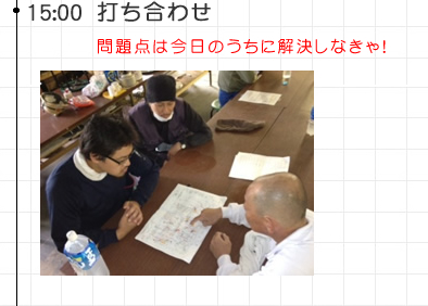 15:00 打ち合わせ問題点は今日のうちに解決しなきゃ！